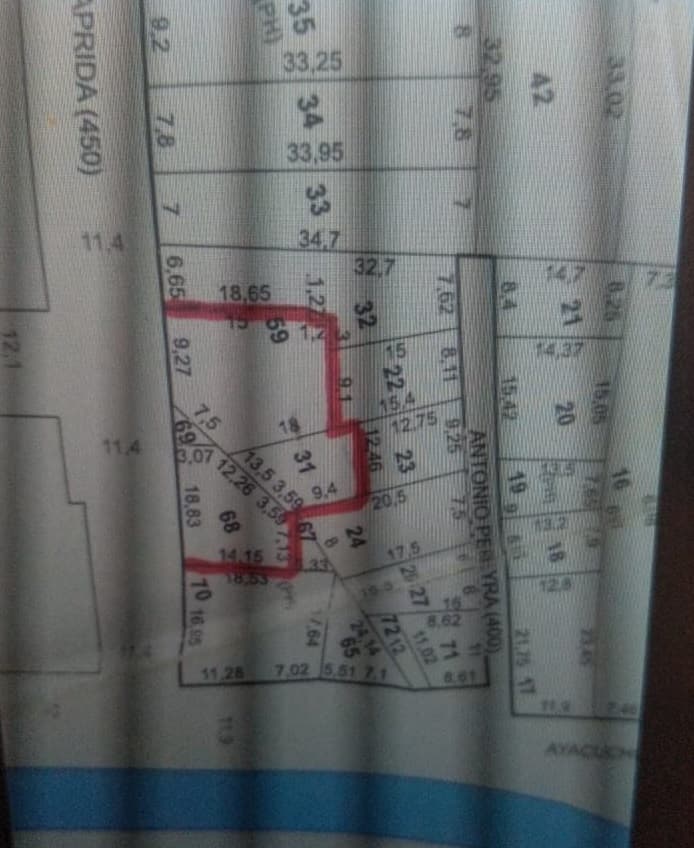 Venta TERRENO en Barrio Guemes, calle Laprida - Imagen 1